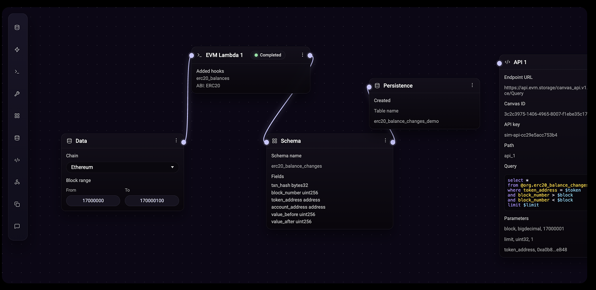Lambda editor